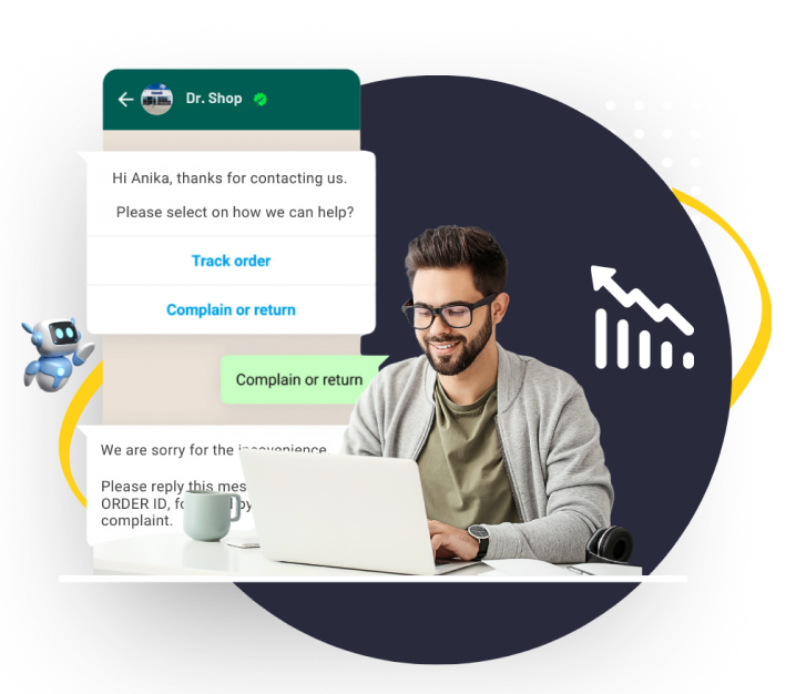 WhatsApp Marketing Dashboard - TTMSG